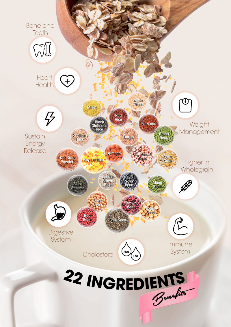 2Benefits2-Design1920p_ChiaSeed_A4_V19